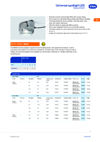 Thumbnail of document Ex product overview universal spotlight led 6050 6 en gb rstahl 19971